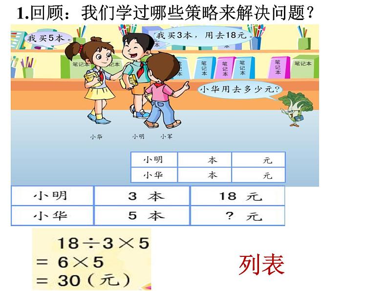 六年级数学下册课件-3.3解决问题的策略练习239-苏教版（共15张PPT）02