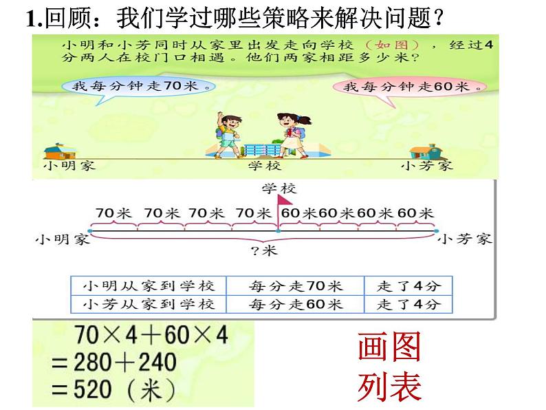 六年级数学下册课件-3.3解决问题的策略练习239-苏教版（共15张PPT）03