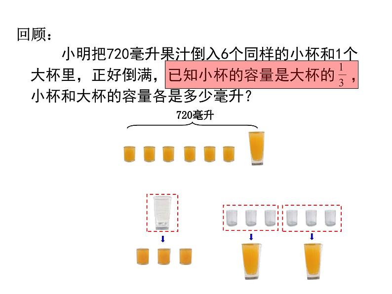 六年级数学下册课件-3.3解决问题的策略练习248-苏教版（共18张PPT）第7页