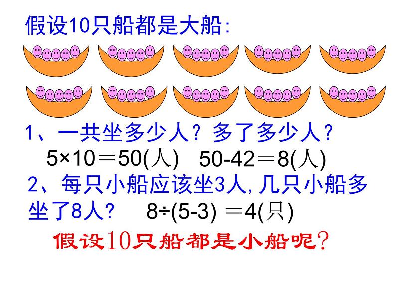 六年级数学下册课件-3.3解决问题的策略练习242-苏教版（共13张PPT）第3页