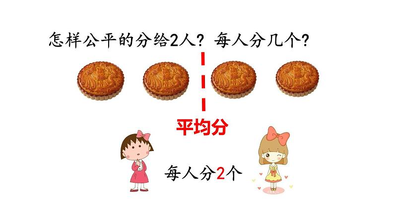 三年级数学上册课件-8.1.1  认识几分之一（105）-人教版（17张PPT）第2页