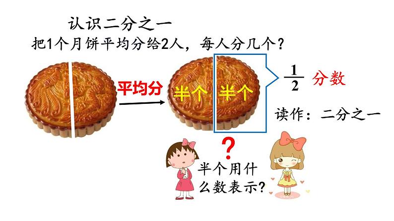 三年级数学上册课件-8.1.1  认识几分之一（105）-人教版（17张PPT）第4页