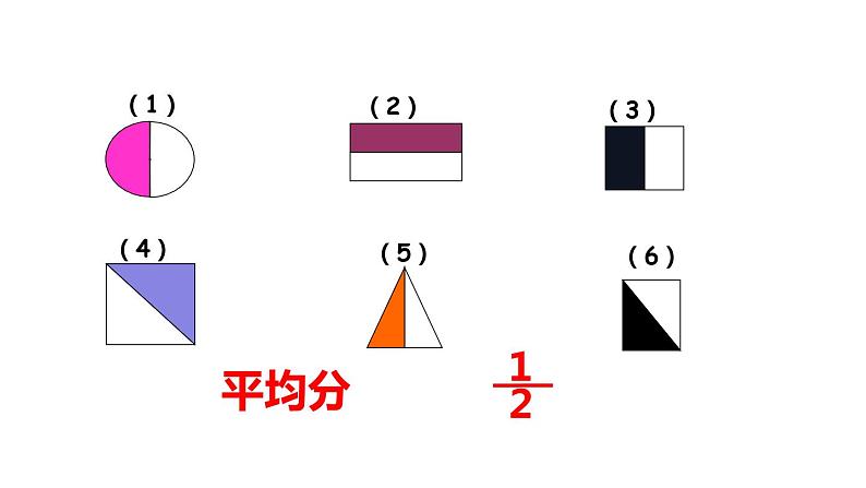 三年级数学上册课件-8.1.1  认识几分之一（105）-人教版（17张PPT）第8页