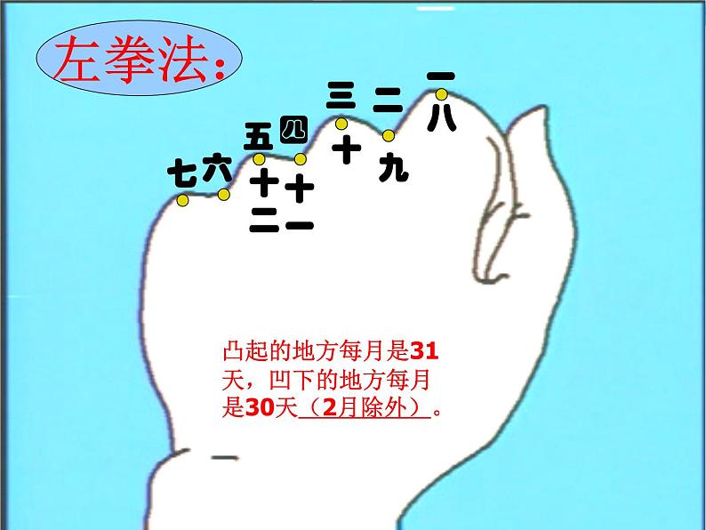 三年级数学下册课件-6.1 年、月、日 -人教版（共12张PPT）第6页