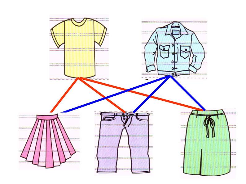 三年级数学下册课件-8 数学广角——搭配（二）（52）-人教版（21张PPT）04