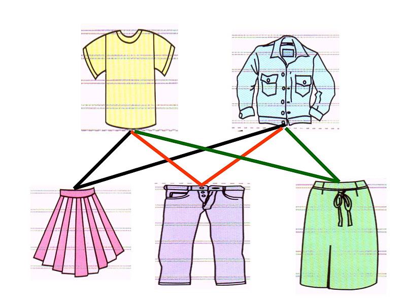 三年级数学下册课件-8 数学广角——搭配（二）（52）-人教版（21张PPT）05