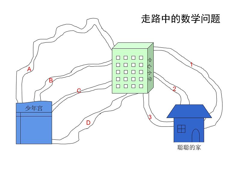 三年级数学下册课件-8 数学广角——搭配（二）（52）-人教版（21张PPT）07