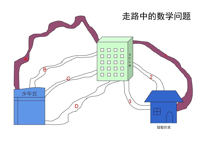 三年级数学下册课件-8 数学广角——搭配（二）（52）-人教版（21张PPT）08