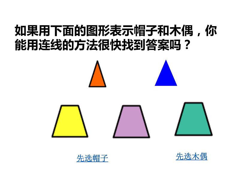 三年级数学下册课件-8 数学广角——搭配（二）（55）-人教版第6页