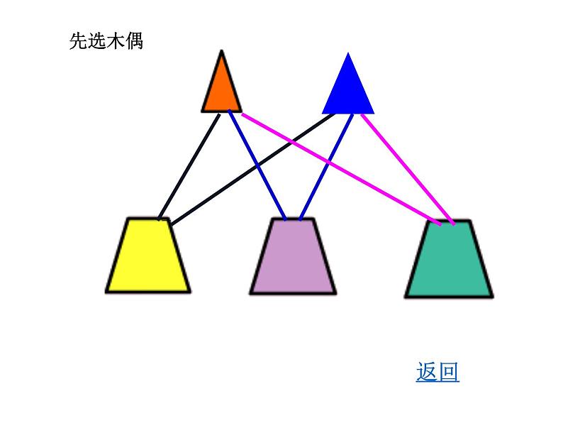 三年级数学下册课件-8 数学广角——搭配（二）（55）-人教版第8页