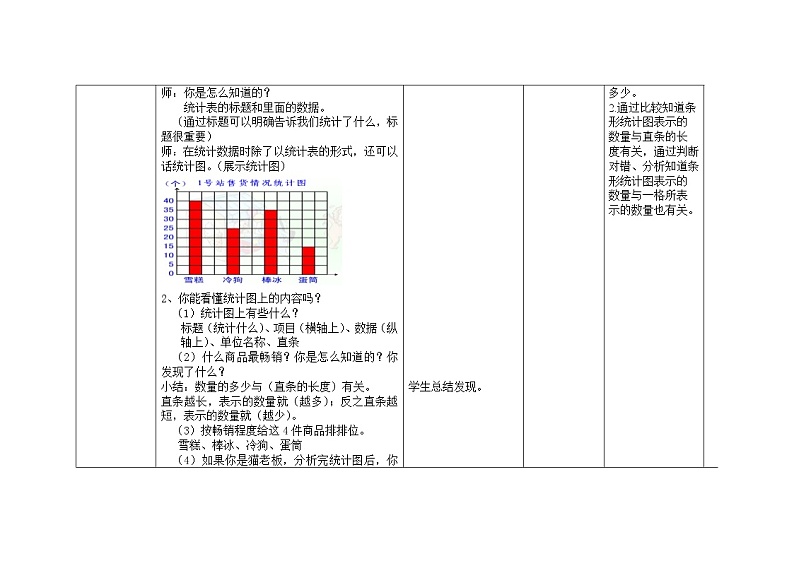 三年级下册数学教案-3.  条形统计图（二） ▏沪教版  (7)02