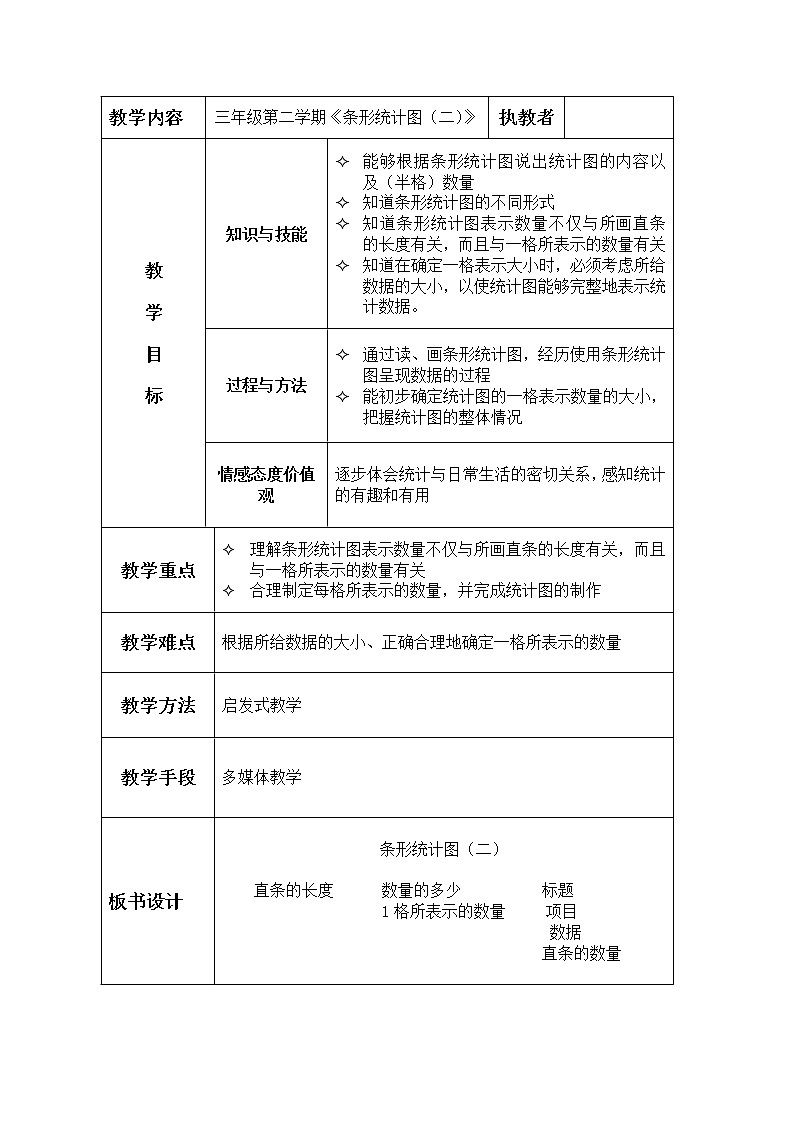 三年级下册数学教案-3.  条形统计图（二） ▏沪教版  (9)第1页