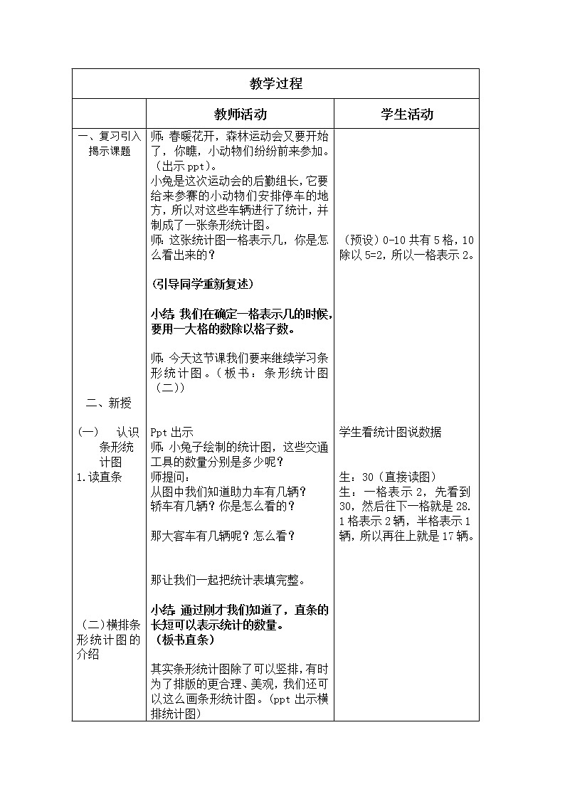三年级下册数学教案-3.  条形统计图（二） ▏沪教版  (9)第2页