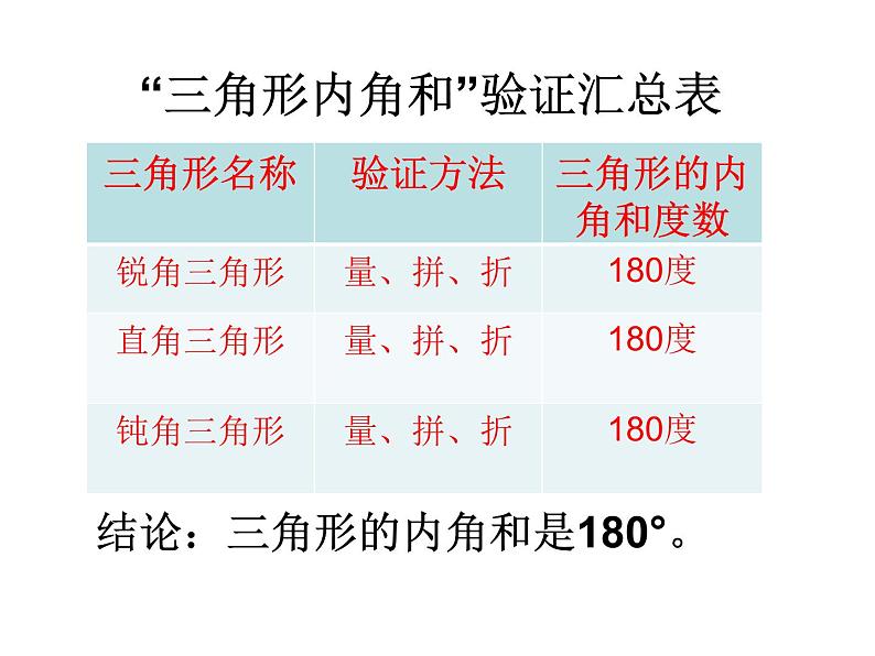 四年级数学下册课件  《三角形的内角和》  共14张PPT  人教版第5页