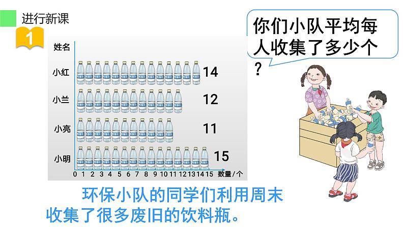 四年级数学下册课件 - 8.1 平均数   人教版（共13张PPT）04