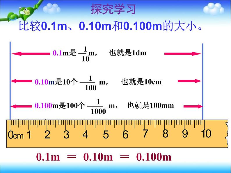 四年级数学下册课件 _ 小数的性质   人教版04