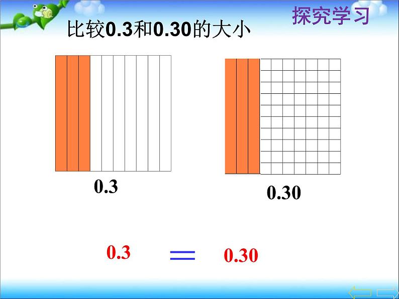 四年级数学下册课件 _ 小数的性质   人教版05