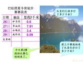 四年级数学下册课件 - 6.3整数加法运算定律推广到小数 - 人教版（共11张PPT）