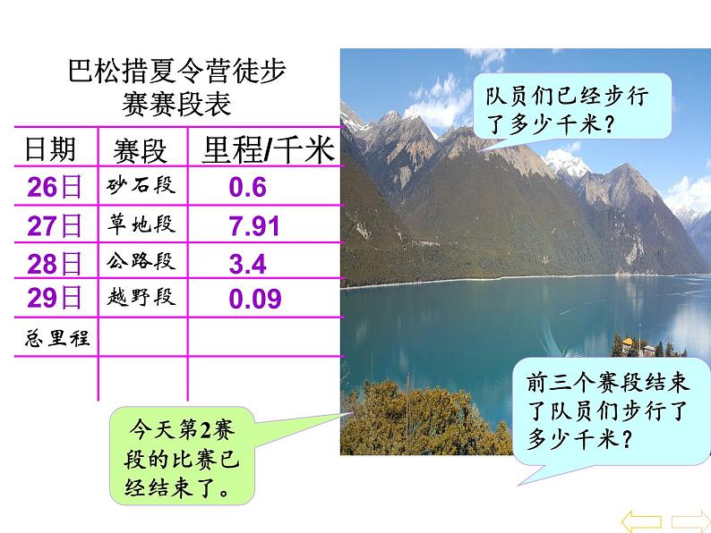 四年级数学下册课件 - 6.3整数加法运算定律推广到小数 - 人教版（共11张PPT）第5页