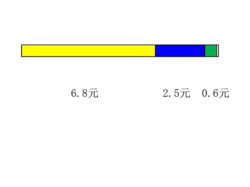 四年级数学下册课件 _ 小数的意义和性质 人教版第6页