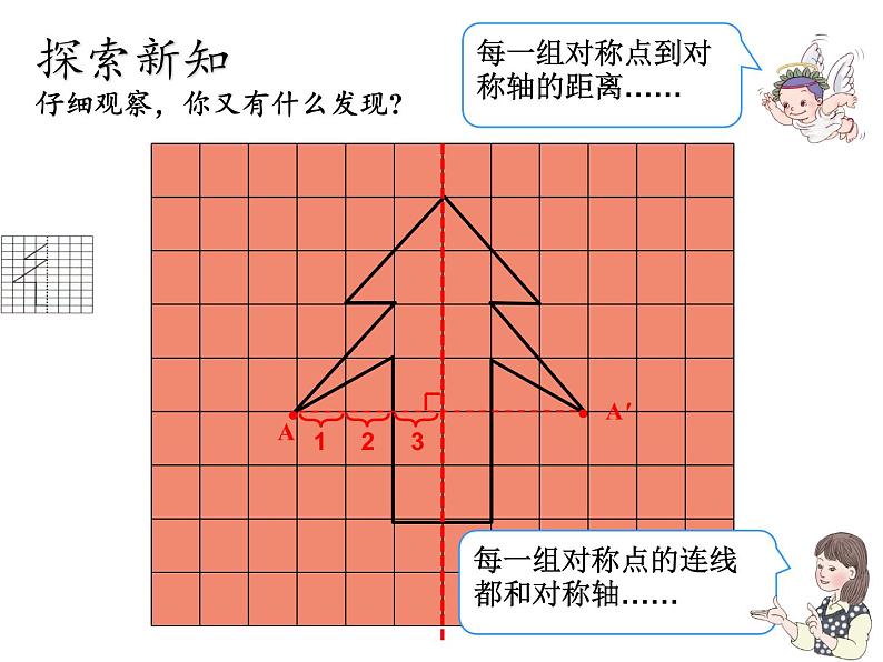 四年级数学下册课件 - 7.1轴对称 - 人教版（共17张PPT）第8页