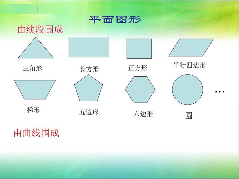 六年级数学下册课件-7.2平面图形的认识（2）33-苏教版第2页