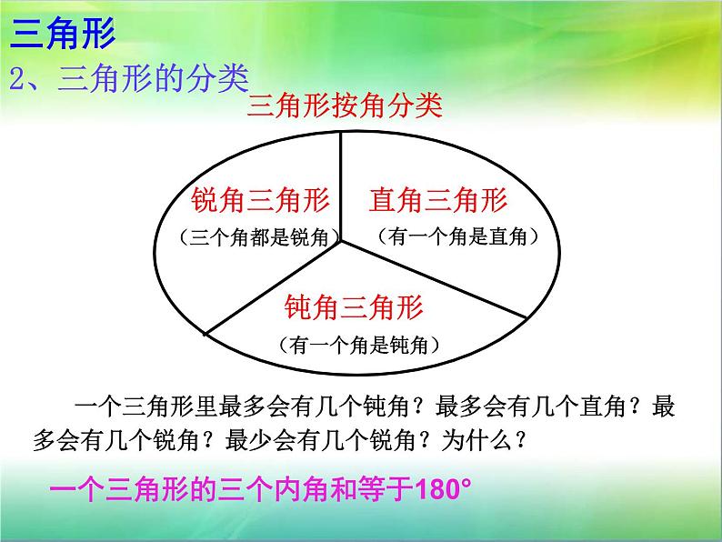 六年级数学下册课件-7.2平面图形的认识（2）33-苏教版第5页