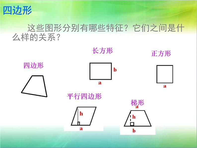 六年级数学下册课件-7.2平面图形的认识（2）33-苏教版第8页