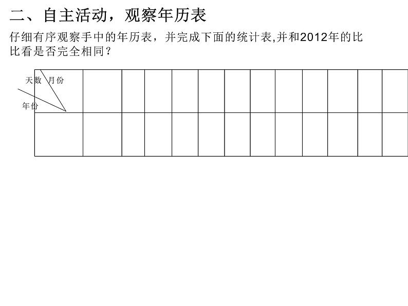 三年级数学下册课件-6.1  年月日19-人教版（共17张PPT）第4页