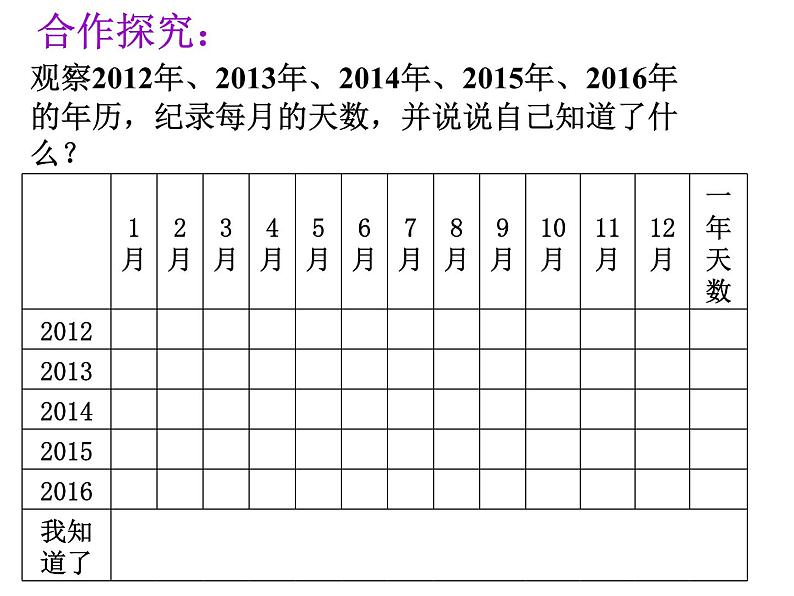 三年级数学下册课件-6.1  年月日57-人教版（共14张PPT）第3页