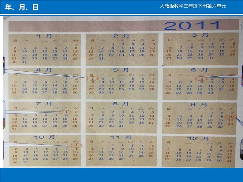 三年级数学下册课件-6.1 年 月 日（24）-人教版（共22张PPT）06