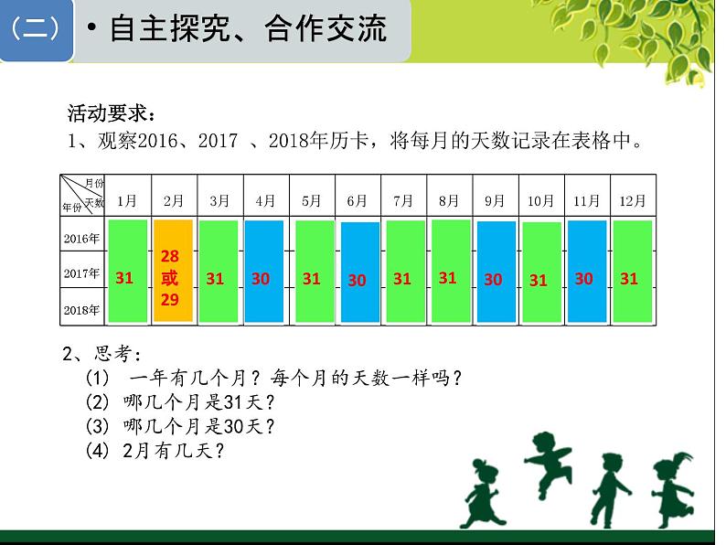 三年级数学下册课件-6.1 年月日（12）-人教版第4页