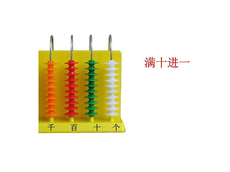 四年级数学下册课件-2.1认识整万数 - 苏教版（共32张PPT）第6页