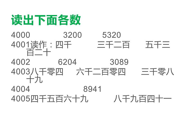 四年级数学下册课件-2.1认识整万数6-苏教版（共18张PPT）第3页