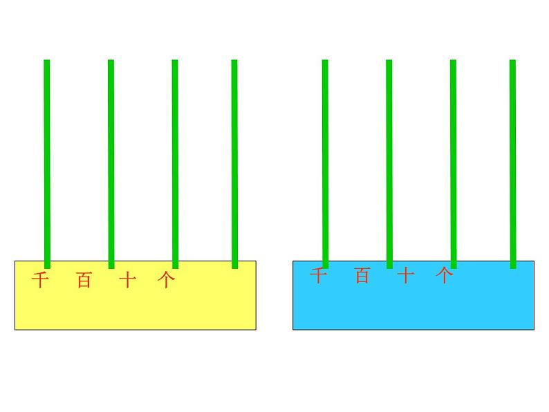 四年级数学下册课件-2.1认识整万数6-苏教版（共18张PPT）第5页