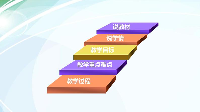 三年级下册数学课件-整理与复习 7 长方形和正方形的面积｜冀教版 （21张PPT）第2页