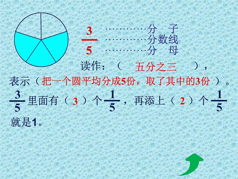 三年级下册数学课件-整理与复习 8 分数的初步认识｜冀教版 13张03