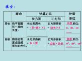 三年級(jí)下冊(cè)數(shù)學(xué)課件-7.4  周長與面積 ▏滬教版 (共17張ppt)