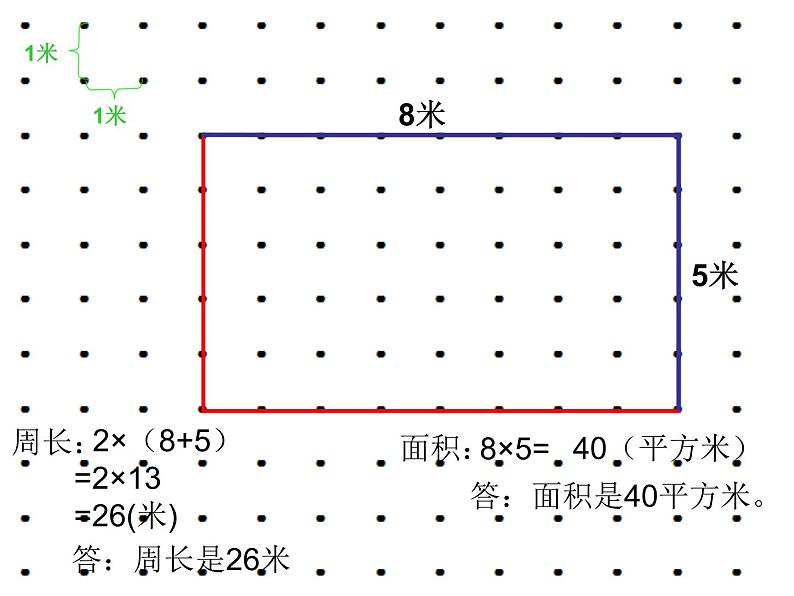 三年级下册数学课件-7.4  周长与面积 ▏沪教版第3页