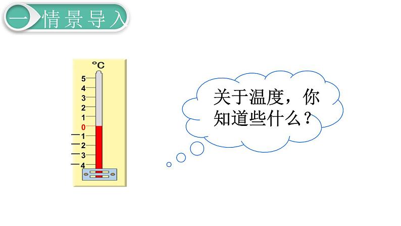 第1单元第1课时  负数的认识课件PPT第2页