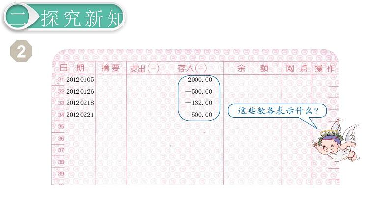 第1单元第1课时  负数的认识课件PPT第8页