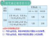 第6单元5.综合与实践 第3课时 邮票中的数学问题课件PPT