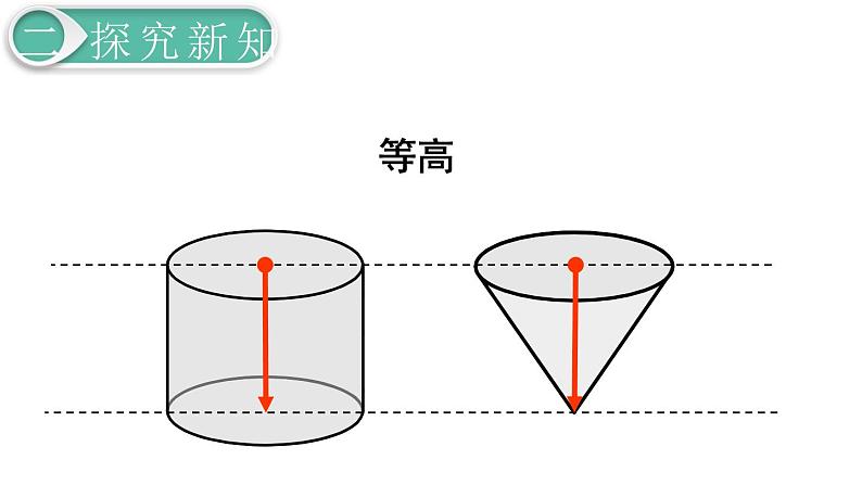 第3单元第2节第2课时  圆锥的体积课件PPT第6页