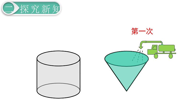 第3单元第2节第2课时  圆锥的体积课件PPT第8页