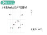 第6单元2.图形与几何 第5课时 图形与位置课件PPT