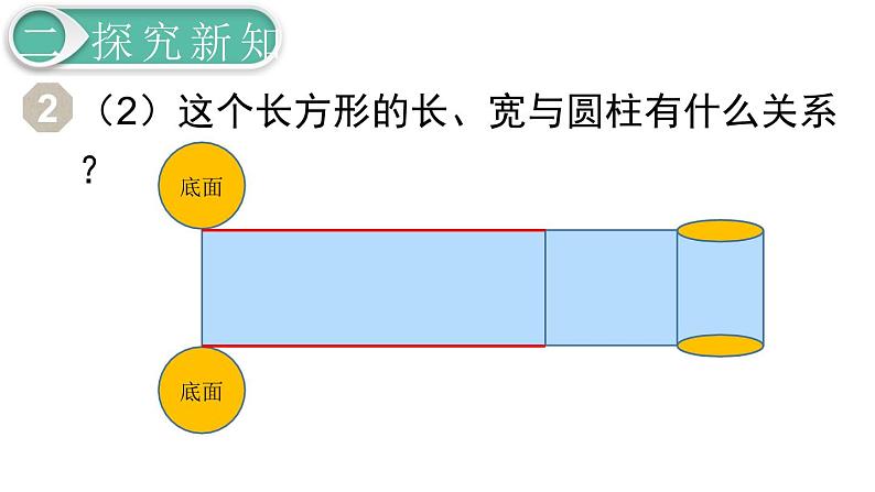 第3单元第1节第2课时  圆柱的认识（2）课件PPT第5页