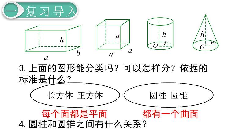 第6单元2.图形与几何 第3课时 立体图形的认识与测量课件PPT03