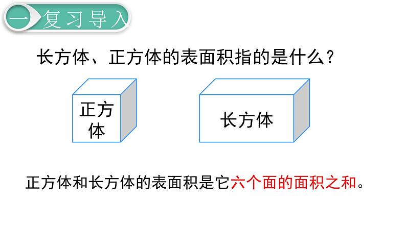 第3单元第1节第3课时  圆柱的表面积（1）课件PPT第2页