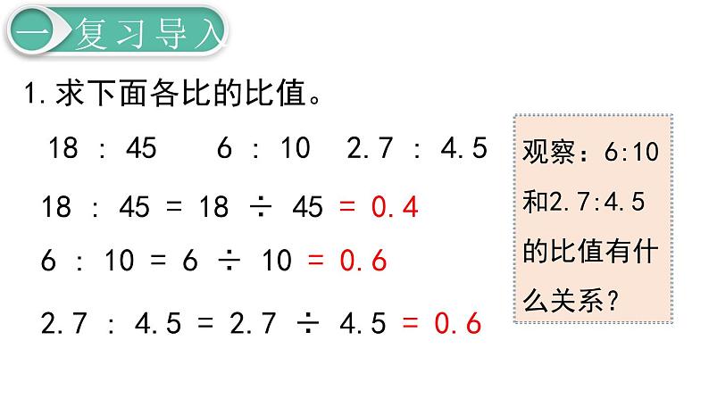 第4单元第3节第1课时  比例的意义课件PPT第2页