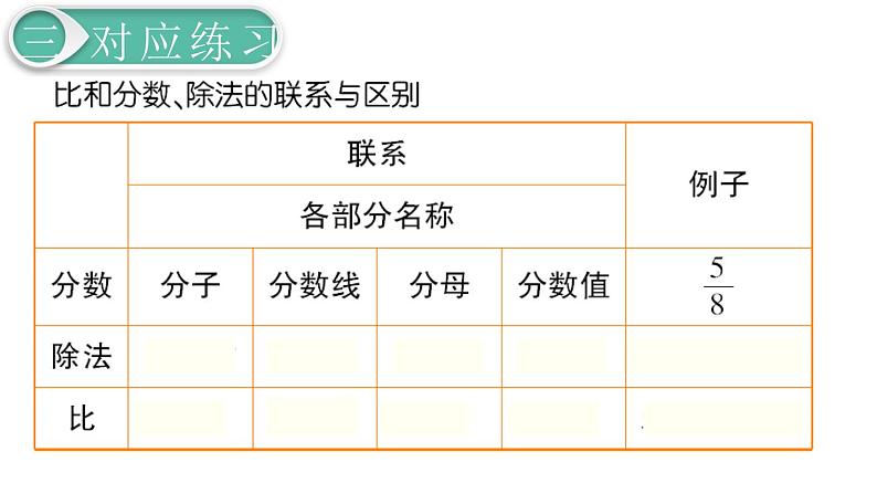 第6单元1.数与代数 第8课时 比和比例（1）课件PPT第6页